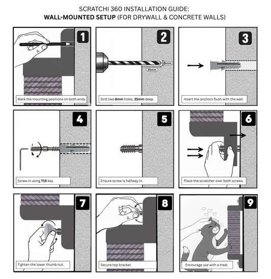 Wall Mounting kit (Scratchi 360)